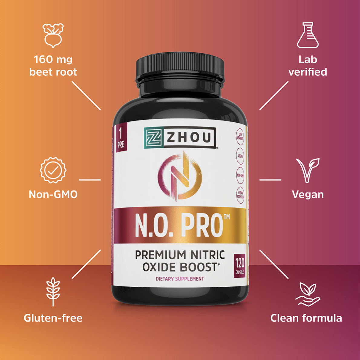 Zhou N.O. Pro
