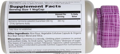Solaray Gymnema Leaf Extract Capsules