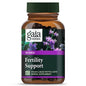 Gaia Fertility Support