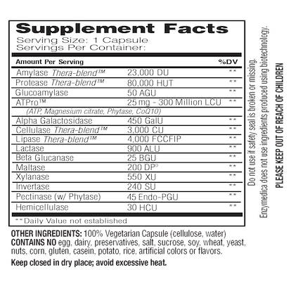 Enzymedica Digest Gold with ATPro