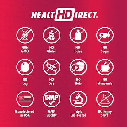 Health Direct Slimit With Meratrim