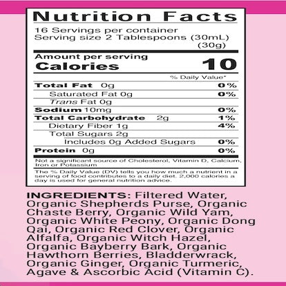 The Menstrual Formula